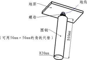 打孔機